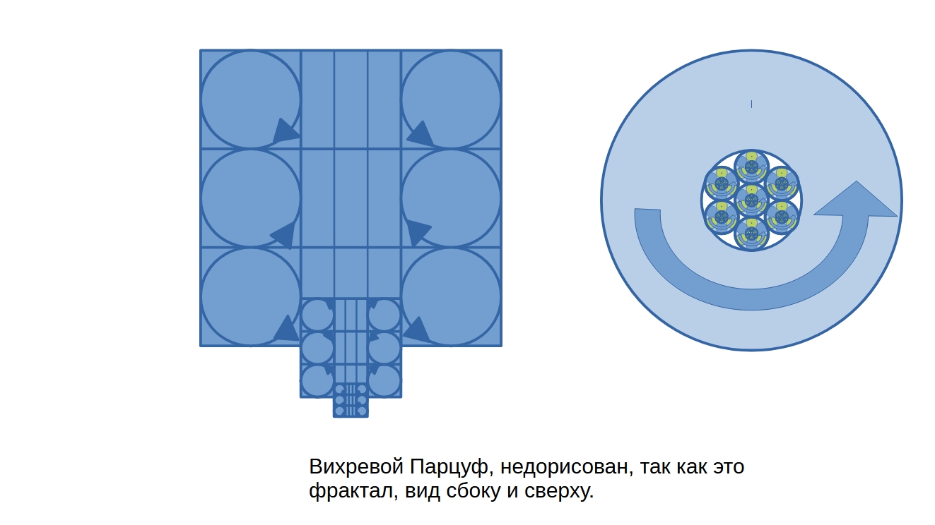 Парцуф.jpg
