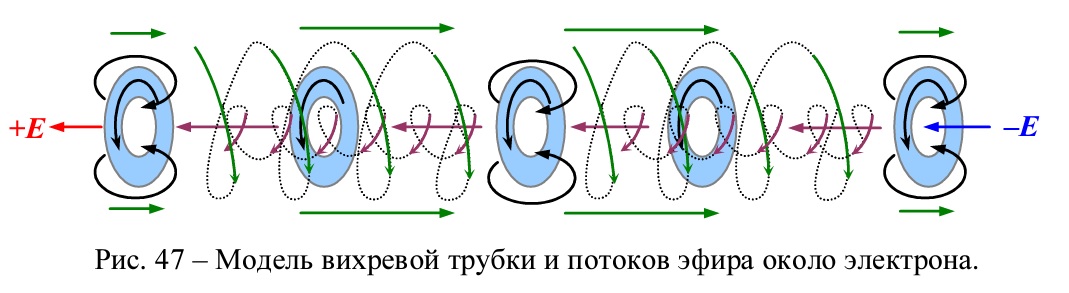 электричество.jpg