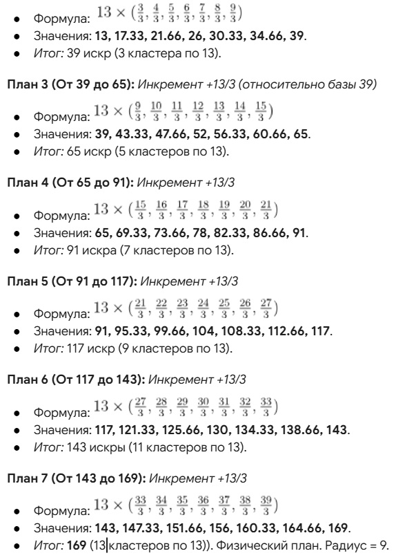 семь планов УХ.jpg